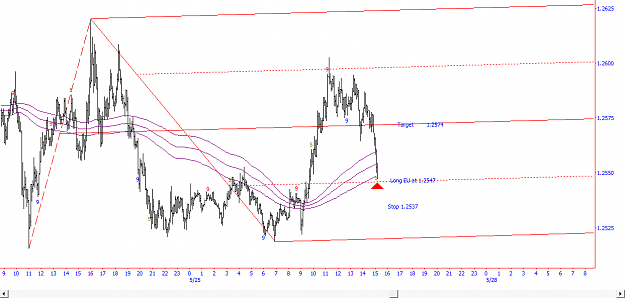 Click to Enlarge

Name: Long_eu_intraday.png
Size: 43 KB