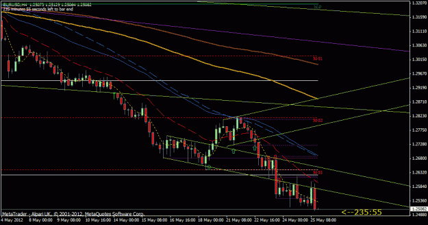 Click to Enlarge

Name: eur4hr.gif
Size: 20 KB