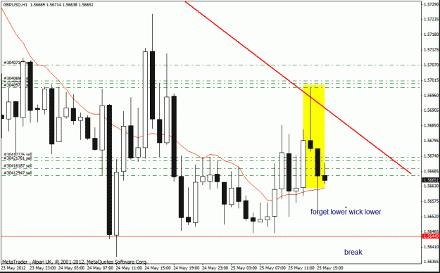 Click to Enlarge

Name: gbp usd h1 18-5trade 2.gif
Size: 23 KB