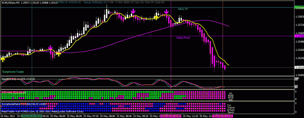 Click to Enlarge

Name: eurusd.gif
Size: 25 KB