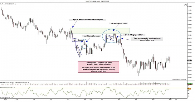Click to Enlarge

Name: 6_1 $AUDUSD (60 Min)  25_05_2012.jpg
Size: 113 KB