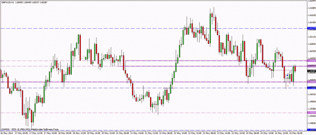 Click to Enlarge

Name: gaudtrade.gif
Size: 27 KB