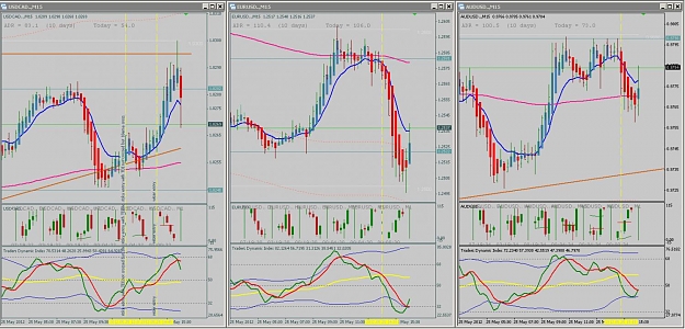 Click to Enlarge

Name: today's trades.jpg
Size: 161 KB
