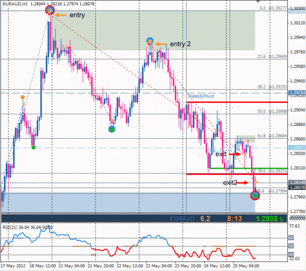 Click to Enlarge

Name: euraud_0006.gif
Size: 26 KB