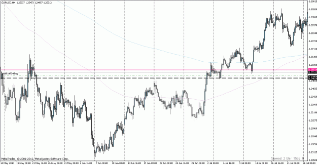 Click to Enlarge

Name: eur past.gif
Size: 25 KB
