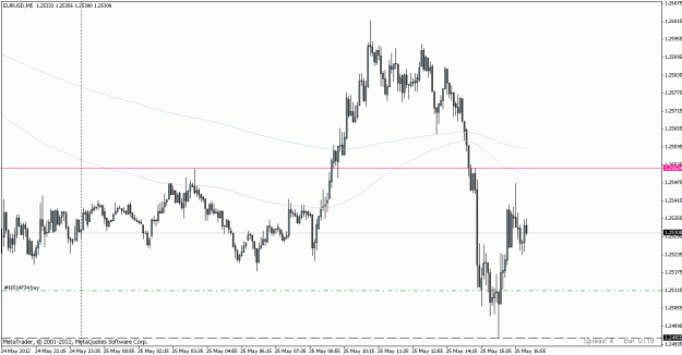 Click to Enlarge

Name: eur now.gif
Size: 18 KB