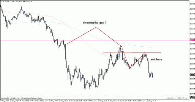 Click to Enlarge

Name: eurusd m1 qm.gif
Size: 19 KB