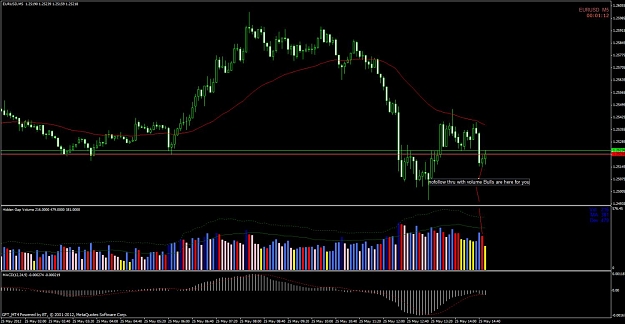 Click to Enlarge

Name: eurusdm5.jpg
Size: 110 KB