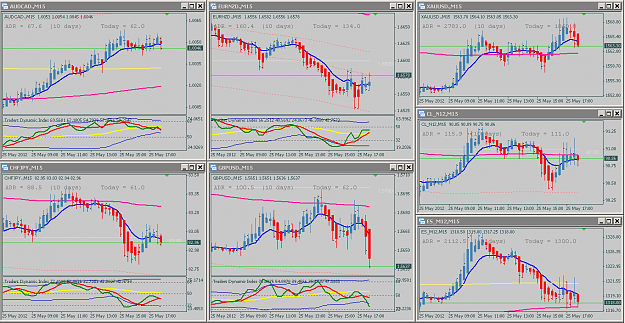 Click to Enlarge

Name: correlation charts.png
Size: 86 KB