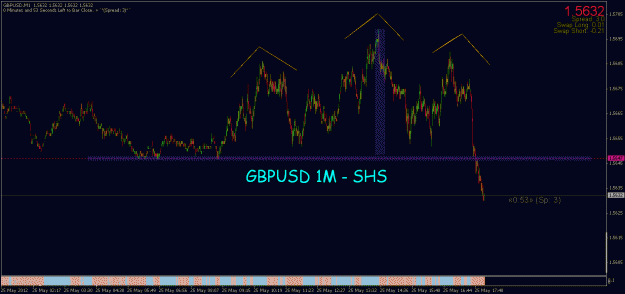 Click to Enlarge

Name: gbpusd.gif
Size: 23 KB