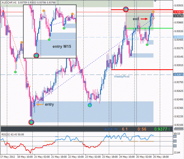 Click to Enlarge

Name: AUDCHF_0003.gif
Size: 27 KB