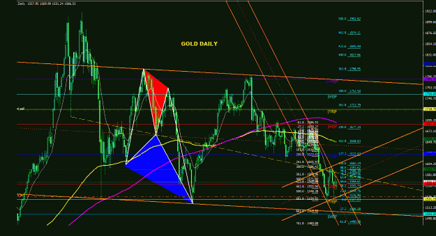 Click to Enlarge

Name: gold_daily_011.gif
Size: 45 KB