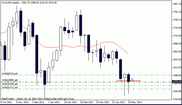 Click to Enlarge

Name: gold w1 25-5.gif
Size: 13 KB