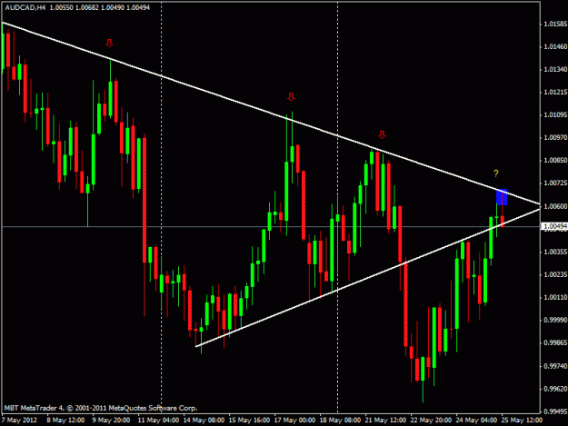 Click to Enlarge

Name: audcad 4.gif
Size: 19 KB