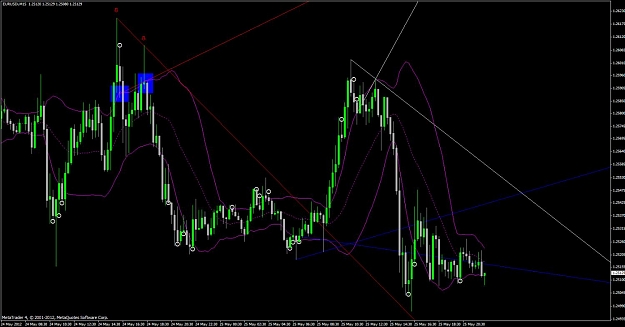 Click to Enlarge

Name: bb-divergence-example 2.jpg
Size: 98 KB