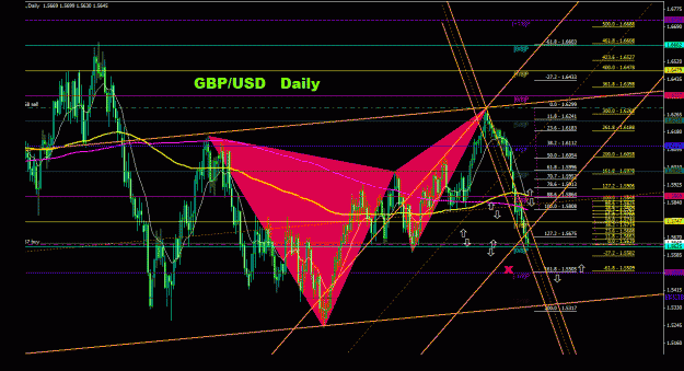 Click to Enlarge

Name: gbpusd_daily_033.gif
Size: 45 KB