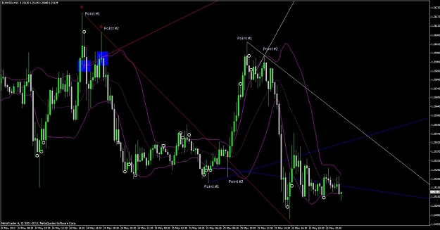 Click to Enlarge

Name: bb-divergence-example.jpg
Size: 164 KB