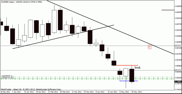 Click to Enlarge

Name: eur gbp d1 ,25-5.gif
Size: 15 KB
