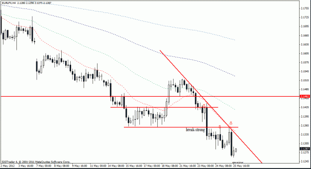 Click to Enlarge

Name: eur lfx   h4  d1 25,5.gif
Size: 18 KB