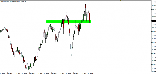 Click to Enlarge

Name: nzdusd big boss.png
Size: 35 KB
