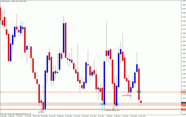 Click to Enlarge

Name: euraud08ww.gif
Size: 34 KB