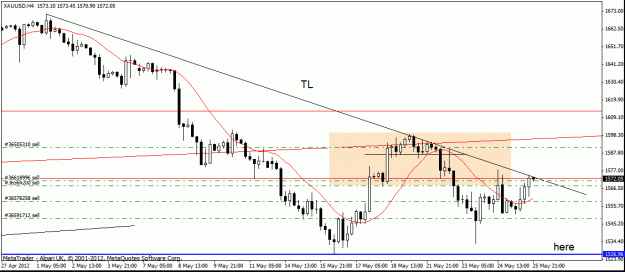 Click to Enlarge

Name: gold h4 26-05 h4 here.gif
Size: 19 KB