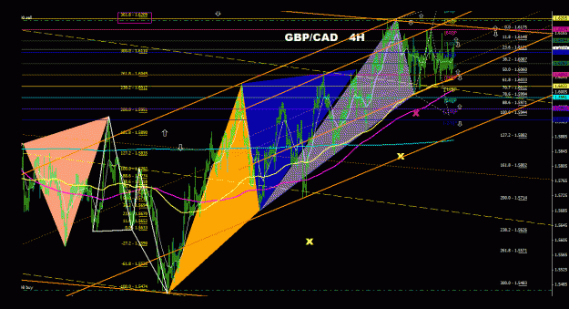 Click to Enlarge

Name: gbpcad_4h_033.gif
Size: 48 KB