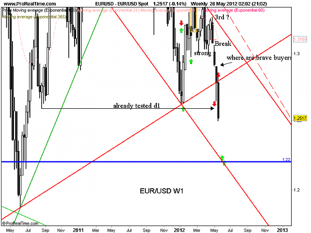 Click to Enlarge

Name: eu w1 fear 26-5-12.png
Size: 32 KB