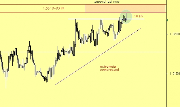 Click to Enlarge

Name: USDCAD 1H.jpg
Size: 90 KB