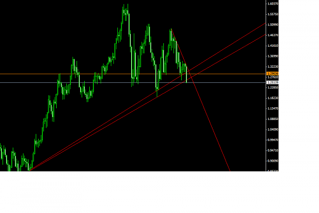 Click to Enlarge

Name: eurusd.png
Size: 29 KB