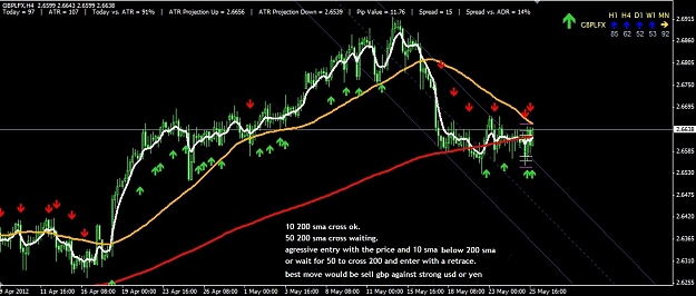 Click to Enlarge

Name: gbpindex.jpg
Size: 142 KB