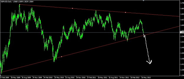 Click to Enlarge

Name: gbpusd.jpg
Size: 103 KB