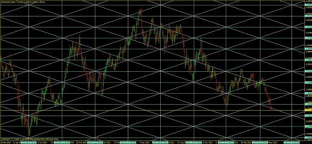 Click to Enlarge

Name: eurusd4h1012.jpg
Size: 190 KB