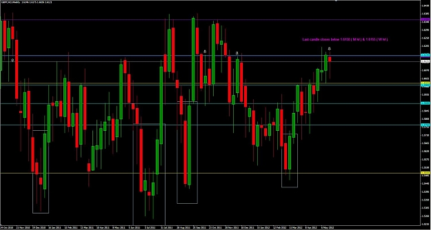 Click to Enlarge

Name: 2012-05-27_0335_GBPCAD_W2.jpg
Size: 123 KB