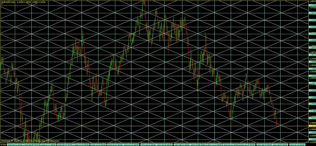 Click to Enlarge

Name: eurusd4h1013.jpg
Size: 257 KB