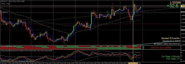 Click to Enlarge

Name: gbpchf h1.jpg
Size: 130 KB
