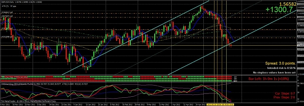 Click to Enlarge

Name: gbpusd daily.jpg
Size: 160 KB