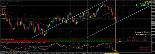 Click to Enlarge

Name: gbpusd daily.jpg
Size: 160 KB