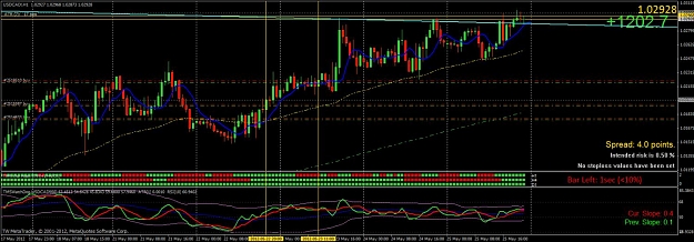 Click to Enlarge

Name: usdcad 1h.jpg
Size: 133 KB