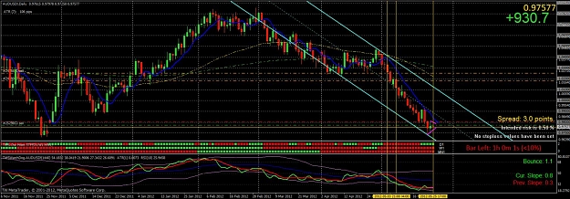Click to Enlarge

Name: audusd daily.jpg
Size: 163 KB