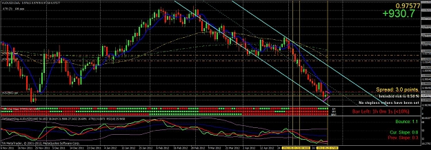 Click to Enlarge

Name: audusd daily.jpg
Size: 163 KB