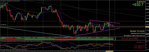 Click to Enlarge

Name: audusd 1h.jpg
Size: 138 KB
