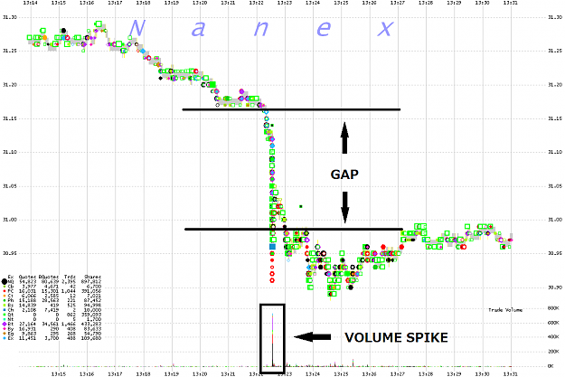 Click to Enlarge

Name: silver+chart.png
Size: 63 KB
