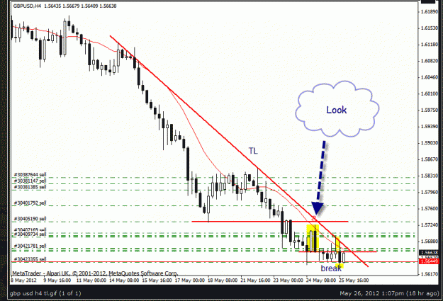Click to Enlarge

Name: gbp usd what is it.gif
Size: 26 KB