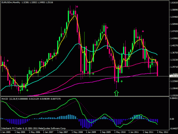 Click to Enlarge

Name: e-u monthly.gif
Size: 22 KB