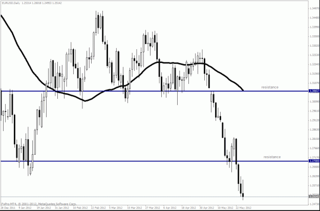 Click to Enlarge

Name: euro_01.gif
Size: 23 KB