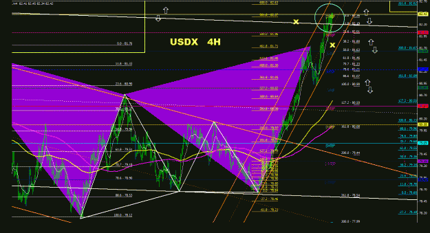 Click to Enlarge

Name: usdx_4h_011.gif
Size: 48 KB