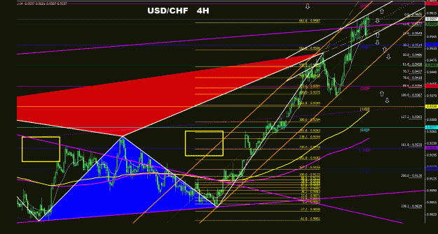 Click to Enlarge

Name: usdchf_4h_022.gif
Size: 40 KB