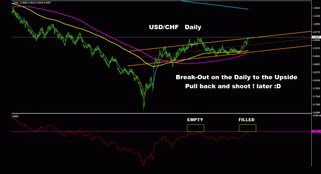 Click to Enlarge

Name: usdchf_daily_022.gif
Size: 21 KB