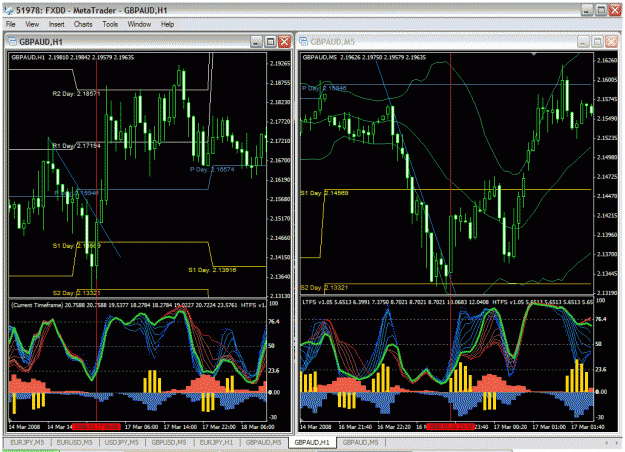 Click to Enlarge

Name: gbpaud1.1.gif
Size: 65 KB